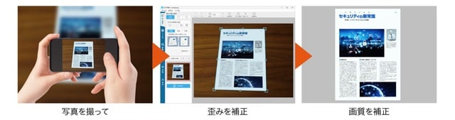©株式会社ファンファーレ