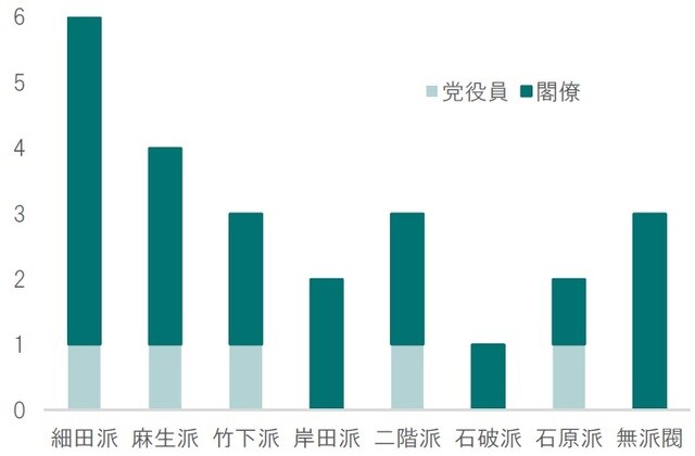 出所：各種報道よりピクテ投信投資顧問が作成