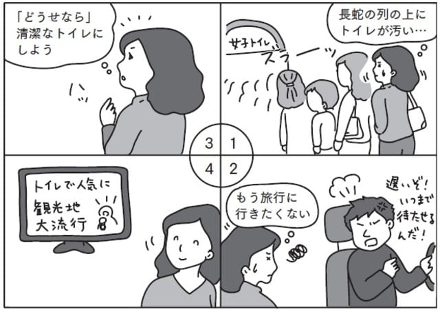 イラスト：植田たてり