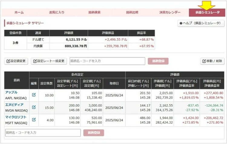 マーケットラボ米国株の「損益シミュレータ」機能の画面
