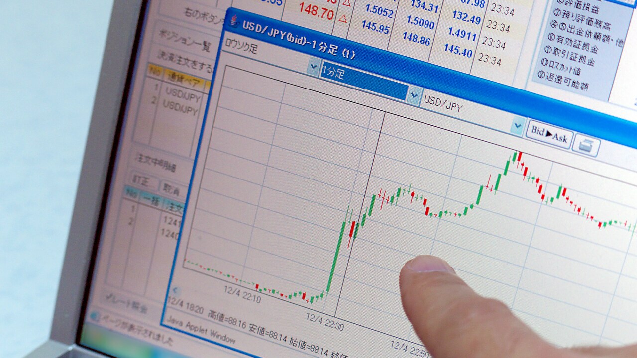 スキャルピングに使用する チャートソフト とその設定方法 幻冬舎ゴールドオンライン