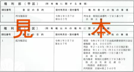 引用：登記事項証明書（不動産登記）の見本（建物）｜法務省
