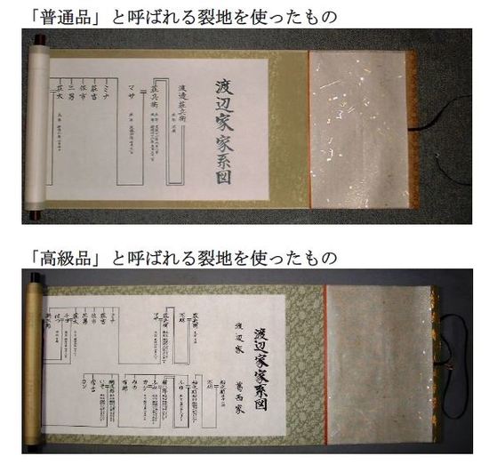 家系図にどこまでこだわるかは人それぞれ