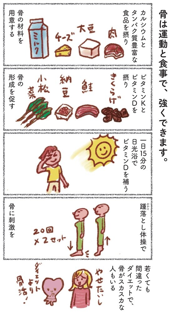 出所：「60歳からは「自分ファースト」で生きる。」（ぴあ）より抜粋