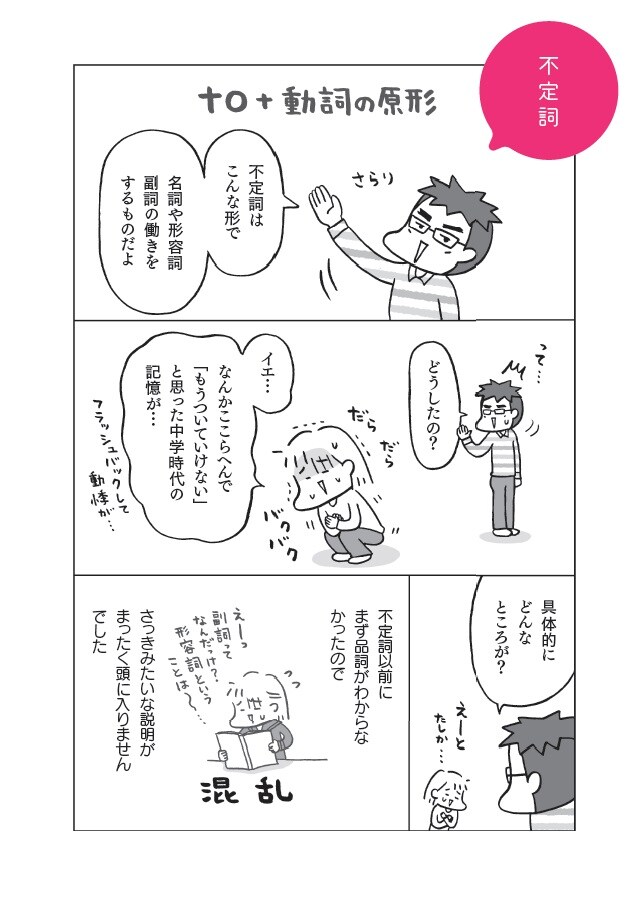 フクチマミ・高橋基治著『マンガでおさらい中学英語　英文法マスター編』（KADOKAWA）より