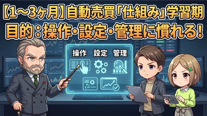 仕組みを知る期間（1〜3ヶ月）