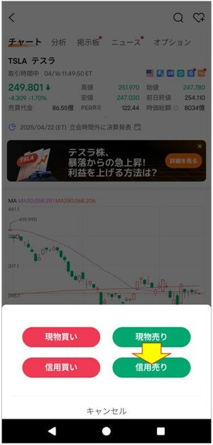 信用売り