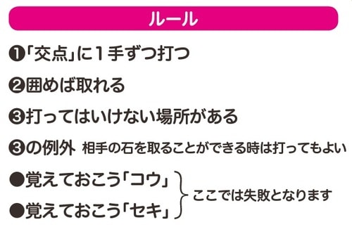 囲碁パズルのルール詳細はこちら！
