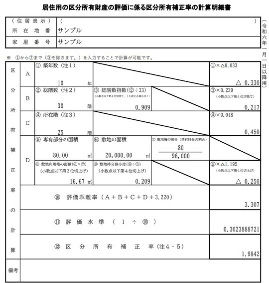 出所：国税庁「居住用の区分所有財産の評価に係る区分所有補正率の計算明細書」※8