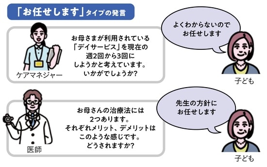 出所：『知っトク介護 弱った親と自分を守るお金とおトクなサービス超入門 第2版』（KADOKAWA）より抜粋