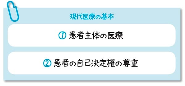 出所：可児良友著『2026年度用「医学部受験」を決めたらまず読む本』（時事通信社）