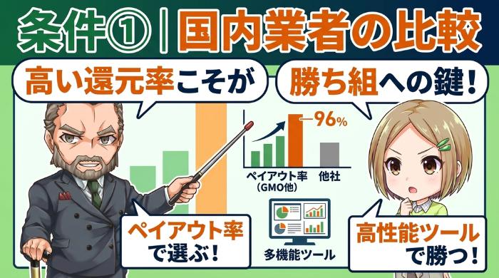 信頼できる国内業者を選ぶ（ペイアウト率・ツールで比較）