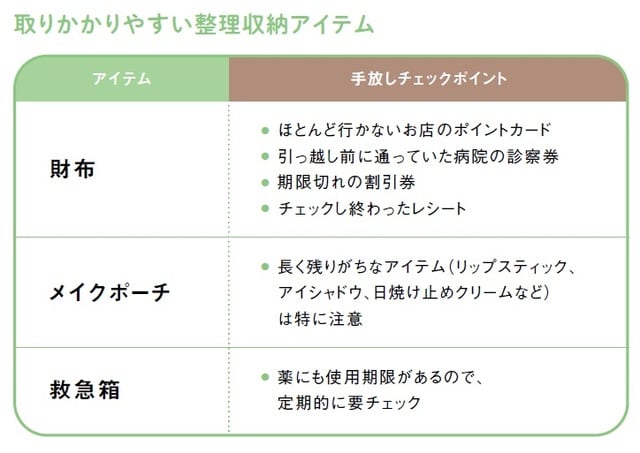 出所：なごみー著『ポンコツ4児母ちゃん、家を片付けたら1000万円貯まった！』（KADOKAWA）