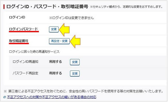 ログインID・パスワード・取引暗証番号