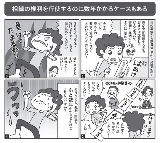 出典：『絶対に避けたい！損する相続実例25』（日経BP）より抜粋