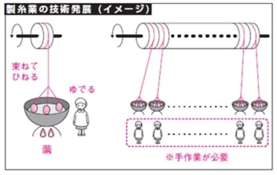 出所：『大人の教養　面白いほどわかる日本史』（KADOKAWA）より抜粋