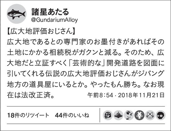 相続税評価額を減らすための手法
