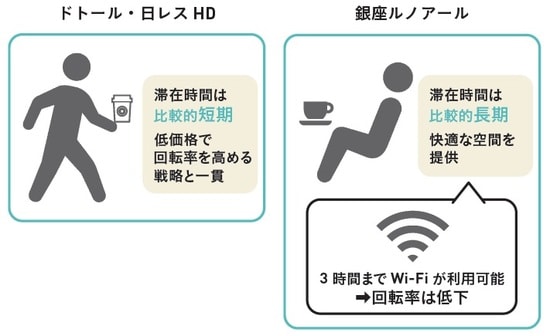 イラスト：わかる