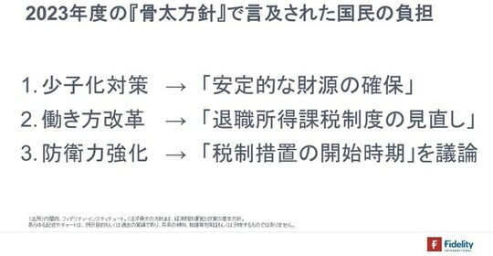 ［図表3］2023年の『骨太方針』で言及された国民の負担