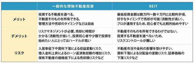 出所：『OWNERS.COM』より