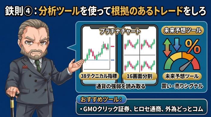 分析ツールを使って根拠のあるトレードをしろ