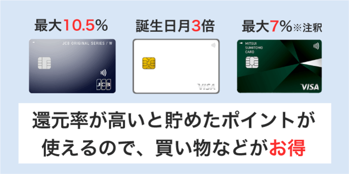 ポイント還元率が高いカードがおすすめ