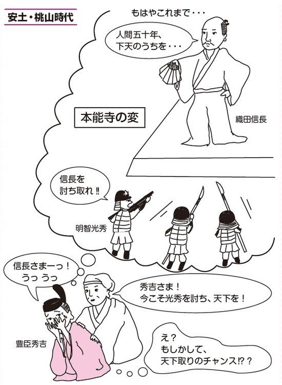 イラスト：遠藤庸子