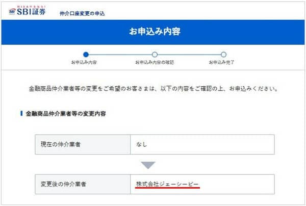 お申込み内容