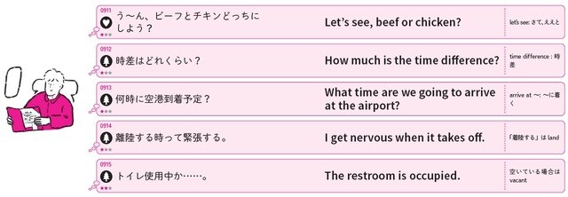 イラスト：タイセイ 出所：重森ちぐさ著『今日からつぶやけるひとりごと英語フレーズ1000』（KADOKAWA）