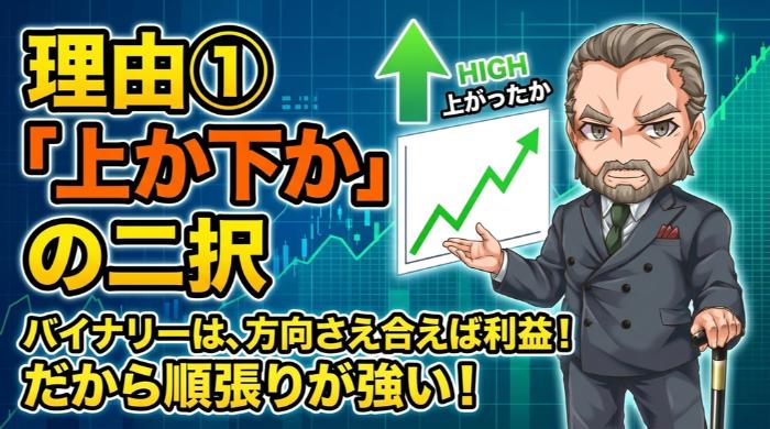「上か下か」の二択構造が順張りの優位性を最大化する