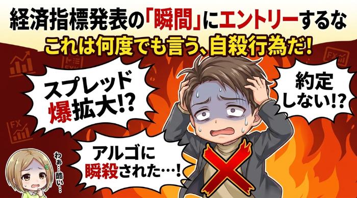 経済指標発表の「瞬間」にエントリーするな