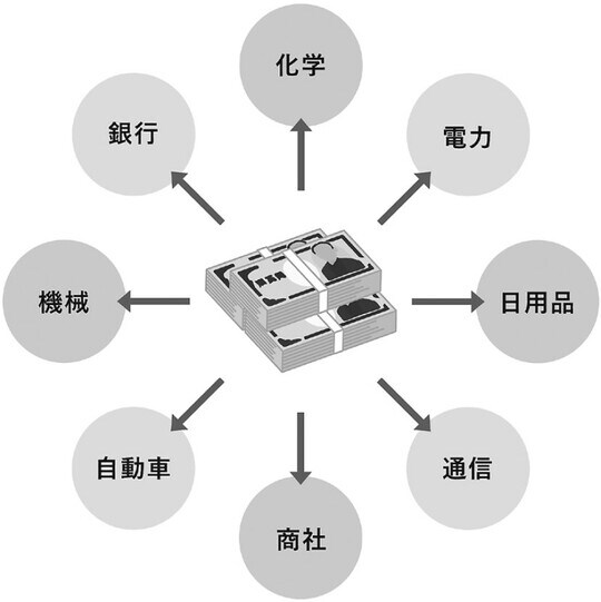 ※画像提供：ピクスタ、Icon-rainbo　w