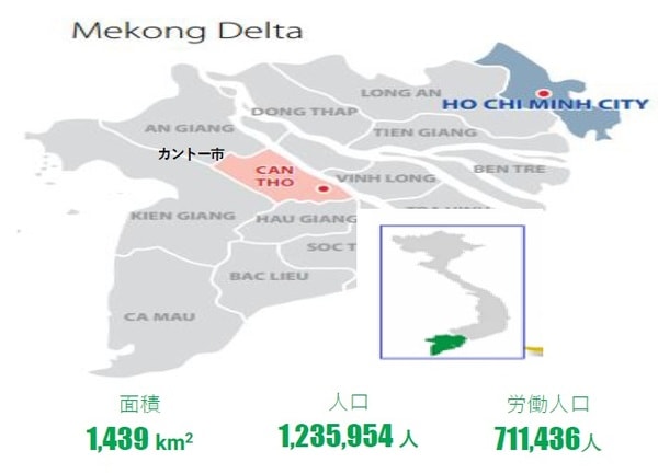 Data in 2019 出所:カントー市人民委員会
