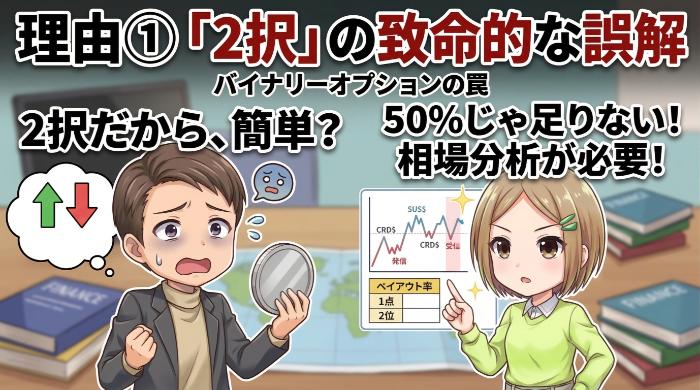 「上がるか下がるかの二択」が生む致命的な誤解