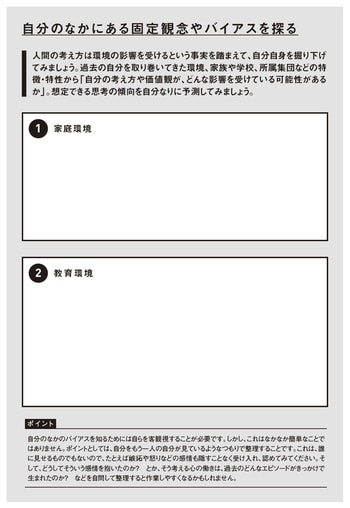 ［図表1］自分のなかにある固定観念やバイアスを探る