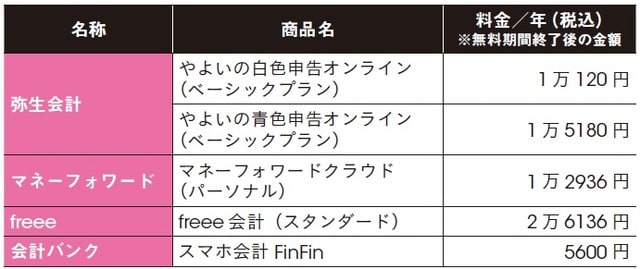 ※上記は2023年6月25日時点の情報