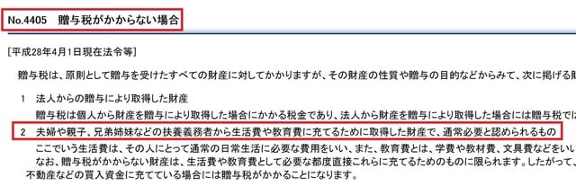 ［図表2］図表1の拡大