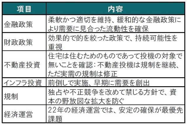 出所：各種報道等を参考にピクテ投信投資顧問作成
