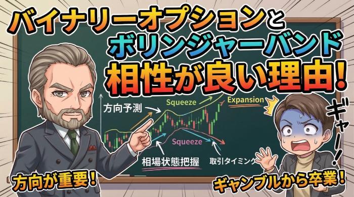 バイナリーオプションとの相性が良い理由 