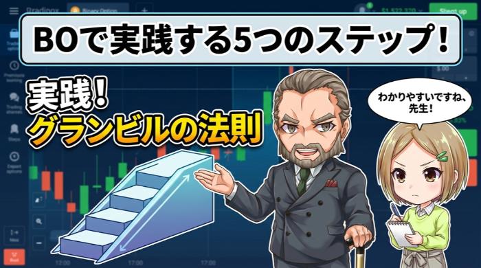 グランビルの法則をバイナリーオプションで実践する5つのステップ