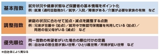 出所: