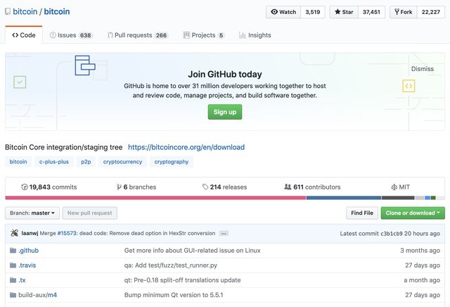 （出所：GitHub, Inc.）