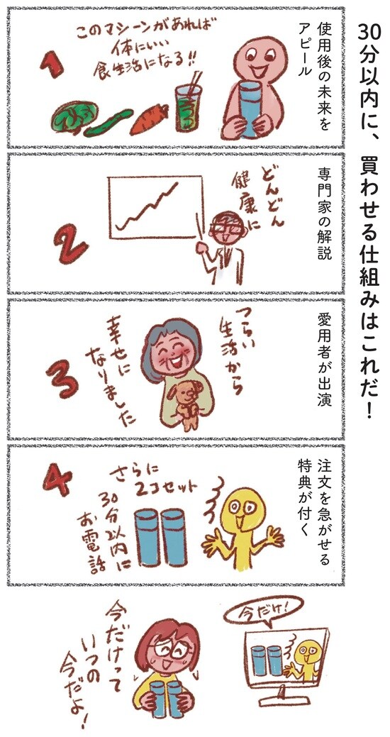 出所：「60歳からは「自分ファースト」で生きる。」（ぴあ）より抜粋