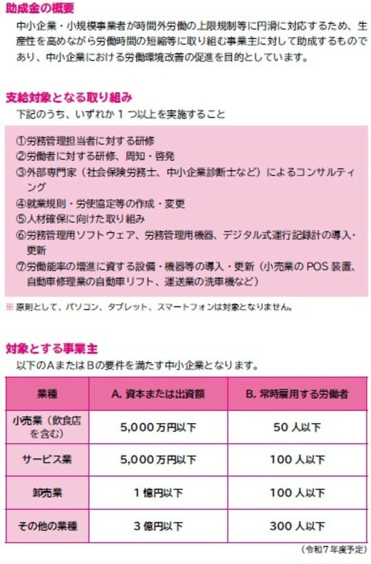 『漫画と図解でわかる会社をグンと成長させる方法　その悩み、助成金が解決してくれます！』（KADOKAWA）より