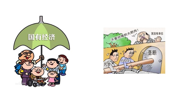 (注)「经济」は「経済」、「不要抢俺的大肥肉!」は「俺のぜい肉を奪うな!」、「単位」は様々な組織の職場や部門、「垄断」は「独占」、「民营企业」は「民営企業」。 (出所)中国百度百科