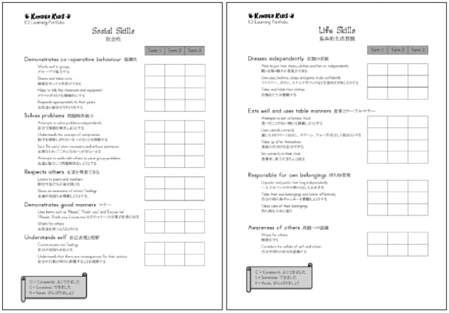 右：成長記録　社会性 左：成長記録　生活技能