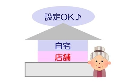 店舗として使っていても問題ない