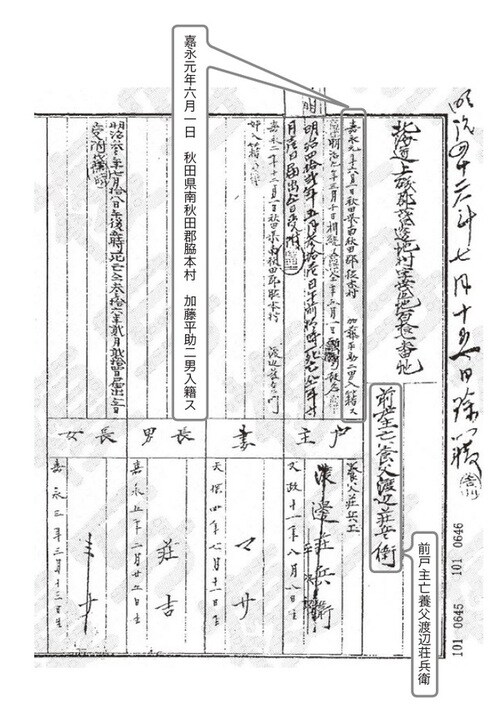 ［図表12］4代前の戸籍（明治19年式戸籍）