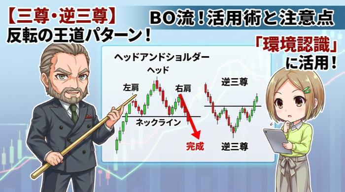 ヘッドアンドショルダー(三尊・逆三尊)の使い方と注意点