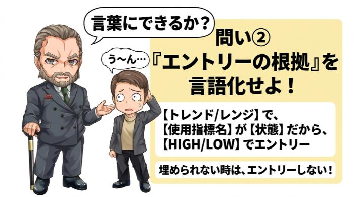 「エントリーの根拠は言葉で言えるか」